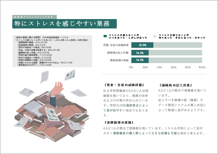 2023�N�x JEMHA���|�[�g